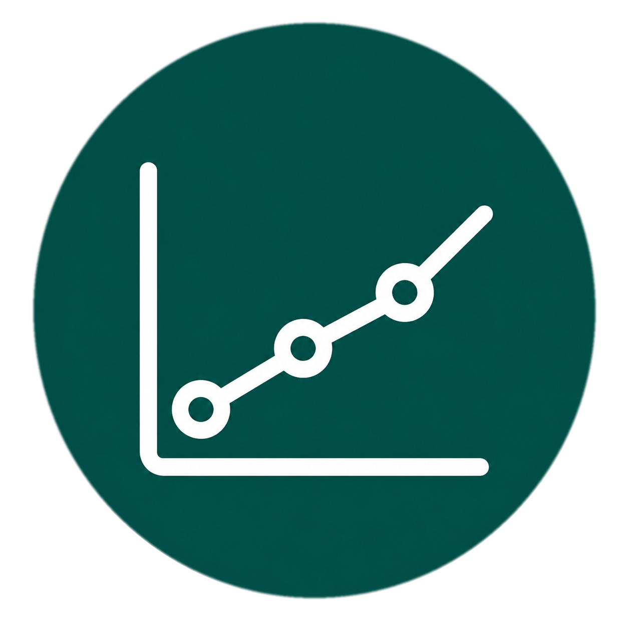 Trend graph representing support that learns your rhythm
